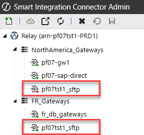 Smart Integration Connector Admin window with four SFTP server gateways highlighted